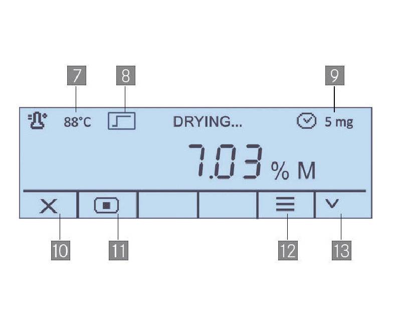 Image d'un écran de dessiccateur avec numéro d'informations